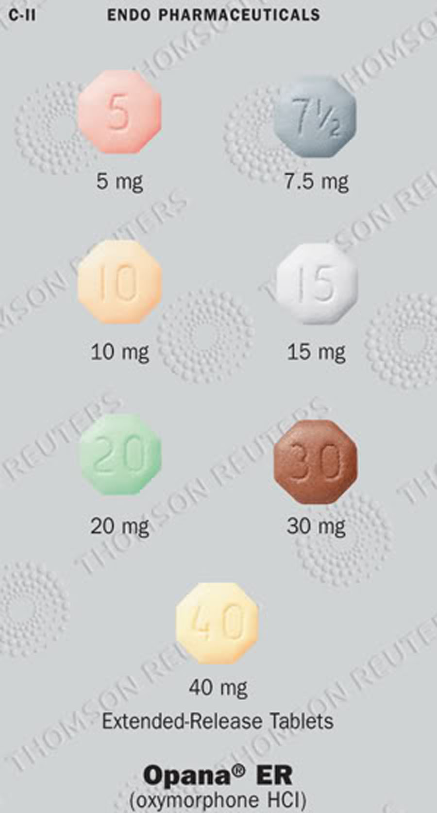 can you inject oxycodone 5mg capsules